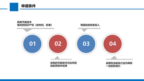 节能技术服务认证申请全流程指南 关键要求与实操要点